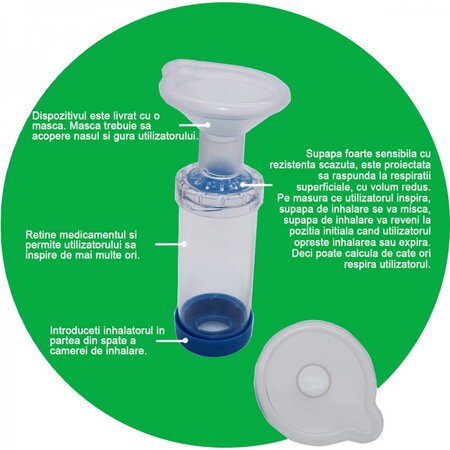Camera de inhalare cu masca pentru bebelusi, Kidscare 694042