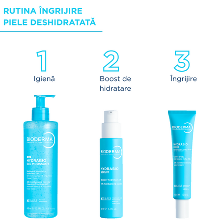 Crema intens hidratanta pe baza de apa Hydrabio Riche, 40 ml, Bioderma 739405