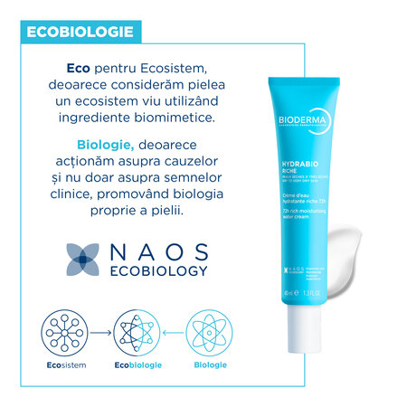 Crema intens hidratanta pe baza de apa Hydrabio Riche, 40 ml, Bioderma 739403