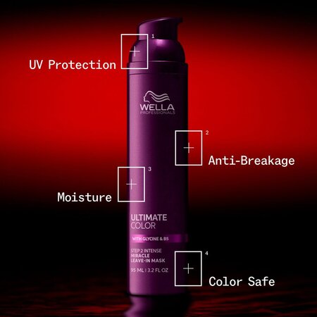 Masca leave-in pentru par vopsit cu glicina si B5 Ultimate Color, 95 ml, Wella Professionals 695336