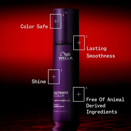 Spray pentru stralucirea parului vopsit cu Olivate si vitamina B5 Ultimate Color, 95 ml, Wella Professionals 695346
