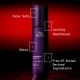 Spray pentru stralucirea parului vopsit cu Olivate si B5 Ultimate Color, 95 ml, Wella Professionals 695346