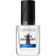 Top Coat pentru unghii, Ultra Quick Dry Top Coat, 10.5ml, Catrice 696732