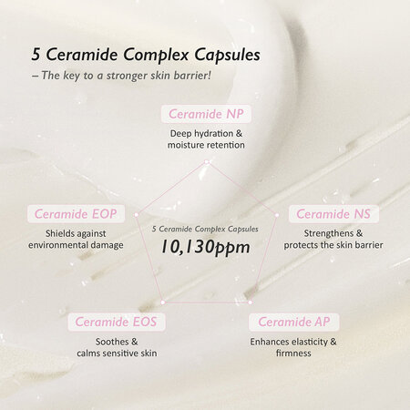 Crema de fata hidratanta cu ceramide Black Rice 5 Ceramide Barrier, 50 ml, Haruharu Wonder 696773