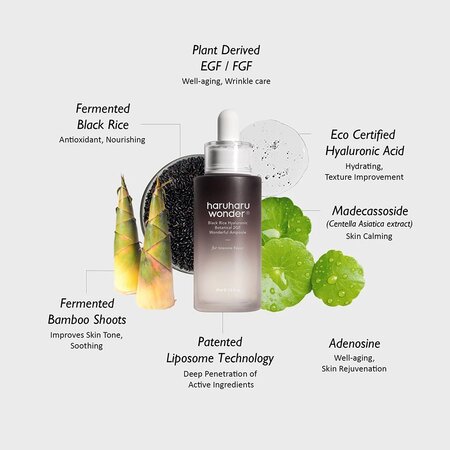 Ser de fata concentrat cu acid hialuronic si extract de orez negru Black Rice Hyaluronic Botanical 2GF, 30 ml, Haruharu Wonder 696783
