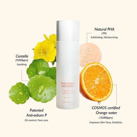 Ser de fata exfoliant cu 3% PHA si Centella, 120 ml, Haruharu Wonder 696850