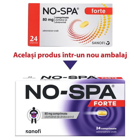 No-Spa Forte, 80 mg, 24 comprimate, Sanofi 600833