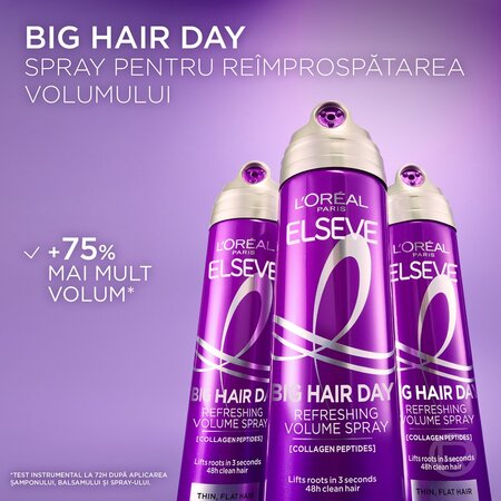 Spray cu colagen pentru volum Collagen Lifter, 200 ml, Elseve 697744