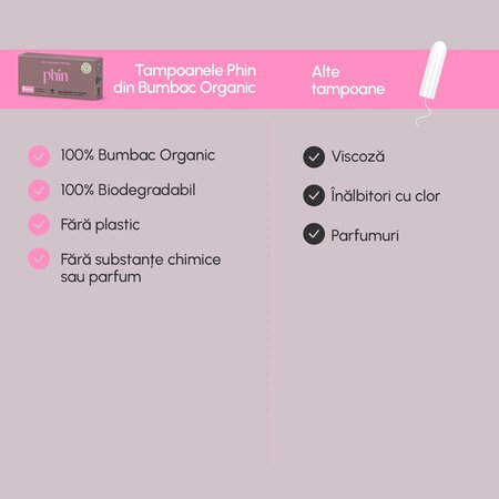 Tampoane din bumbac organic, 16 bucati, Phin 698298
