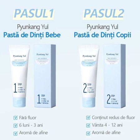 Set Pasta de dinti pentru copii cu aroma de afine Step 2, 2x60 g, Pyunkang Yul 698416