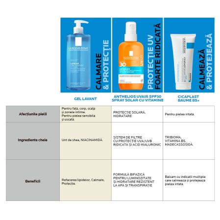 Spray de corp cu protectie solara SPF 30 Anthelios UVAir, 200 ml, La Roche-Posay 698759