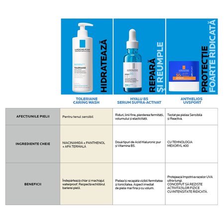 Stick cu protectie solara SPF 50+ Anthelios UVSport, 8 g, La Roche-Posay 698794