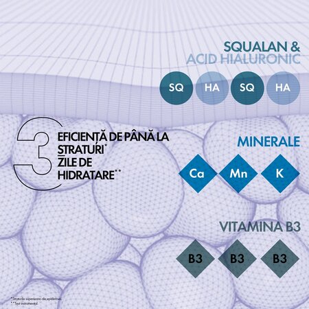 Crema Intens hidratanta 72H Mineral 89, 40 ml, Vichy 698817