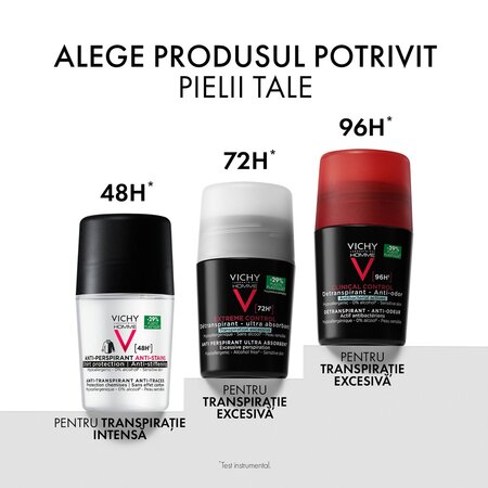 Pachet Deodorant roll-on antiperspirant pentru barbati Control Extrem 72H, 50 ml + 50 ml, Vichy 699399