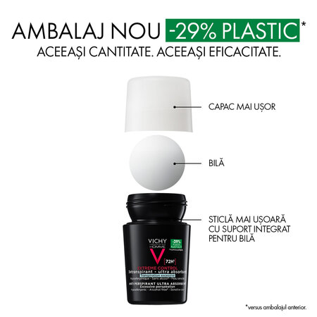 Pachet Deodorant roll-on antiperspirant pentru barbati Control Extrem 72H, 50 ml + 50 ml, Vichy 699393