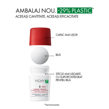 Pachet Deodorant roll-on antiperspirant Clinical Control 96H, 50 ml + 50 ml, Vichy 699421