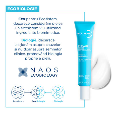 Crema de fata pe baza de apa, pentru ten normal sau mixt Hydrabio Legere, 40 ml, Bioderma 739383