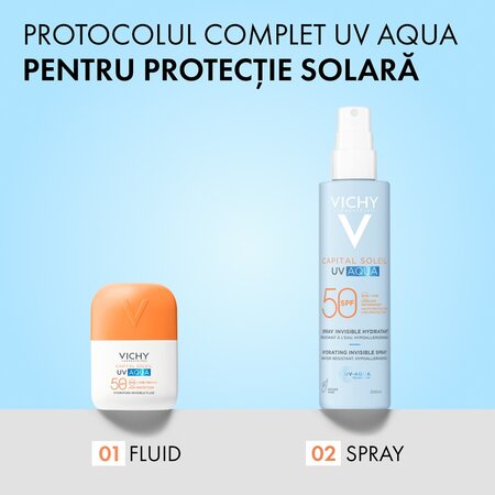 Spray hidratant pentru fata si corp cu protectie solara SPF 50 Capital Soleil UV Aqua, 200 ml, Vichy 705614