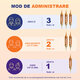 Solutie orala Sargenor Extra, 5 ml x 20 fiole, Meda Pharma 734931