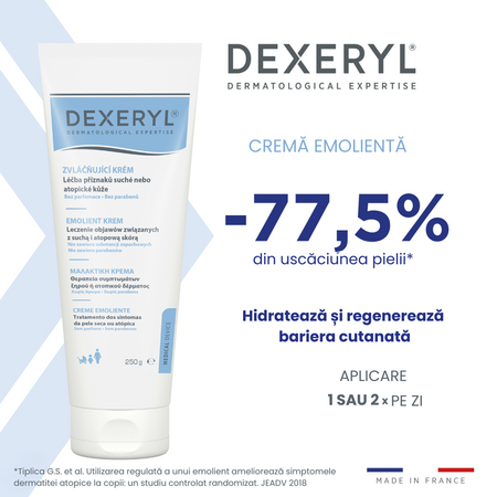 Crema emolienta pentru piele uscata si atopica, 250 g, Dexeryl 641198