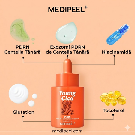 Ser de fata iluminator si regenerant cu PDRN, Cica si Glutation Young Cica, 50 ml, Medipeel 707344
