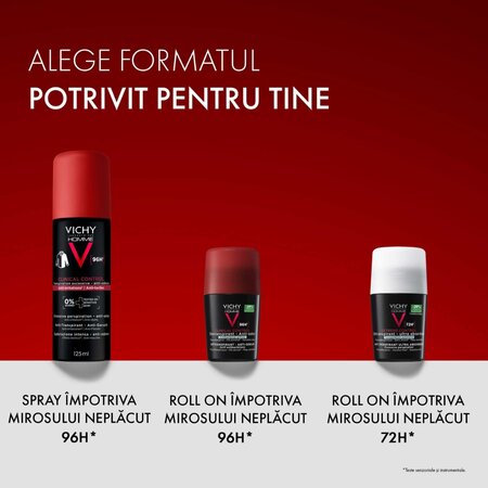 Spray antiperspirant pentru barbati impotriva mirosurilor neplacute Clinical Control 96H, 125 ml, Vichy 708285