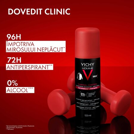 Spray antiperspirant pentru barbati impotriva mirosurilor neplacute Clinical Control 96H, 125 ml, Vichy 708281