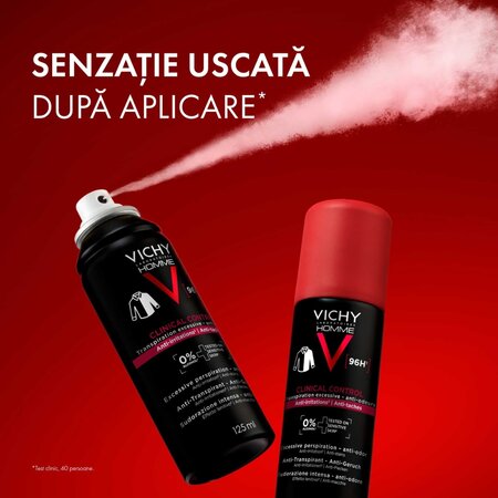Spray antiperspirant pentru barbati impotriva mirosurilor neplacute Clinical Control 96H, 125 ml, Vichy 708282