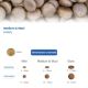 Hrana uscata cu afine si carne de miel pentru caini Puppy Medium and Maxi Ancestral Grain N&D, 2.5 kg, Farmina 710716