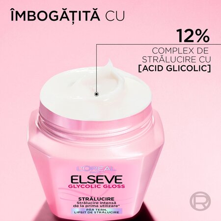Masca de par pentru stralucirea parului Glycolic Gloss, 300 ml, Elseve 715031