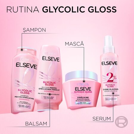 Masca de par pentru stralucirea parului Glycolic Gloss, 300 ml, Elseve 715033