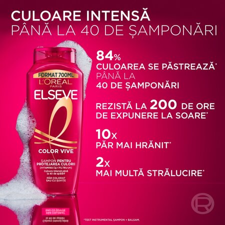 Sampon pentru protejarea culorii Color Vive, 700 ml, Elseve 715127