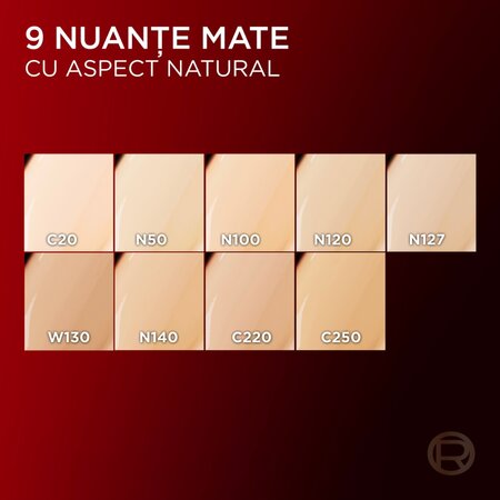 Fond de ten tip cushion rezistent la transfer Nuanta N127 Subton Neutru Infaillible Fresh Wear, 11 g, LOreal 715401