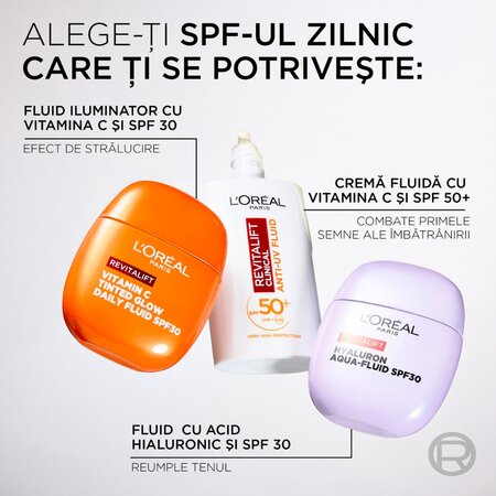 Fluid colorat cu factor de protectie solara SPF 30 Revitalift Vitamin C Tinted Glow, 40 ml, LOreal 715653