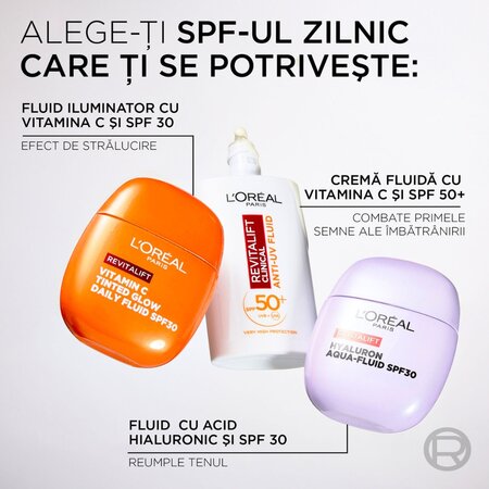 Fluid redensificator hidratant cu factor de protectie solara SPF 30 Revitalift Filler Aqua, 40 ml, LOreal 715677