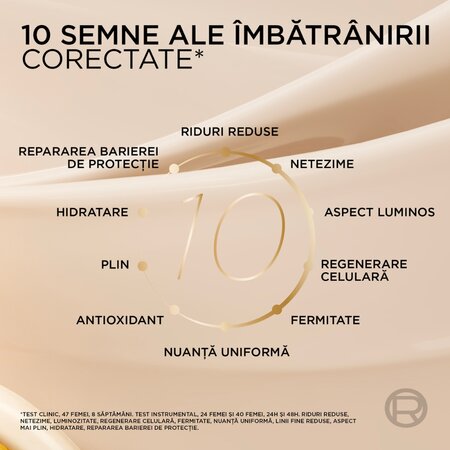 Serum 2 in 1 pentru fermitate Age Perfect Le Duo, 15 ml, LOreal 715716