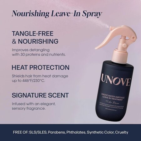 Spray leave-in cu protectie termica Water Ampoule Treatment, 200 ml, Unove 716241