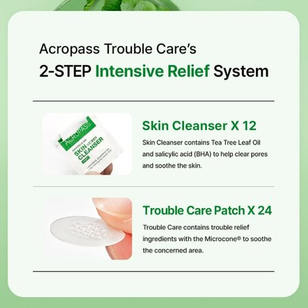 Plasturi anti-imperfectiuni cu microcone Trouble Care, 24 bucati, Acropass 716725