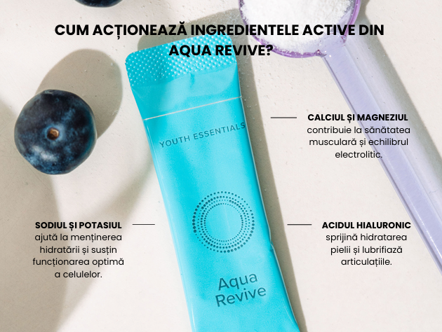 Cum acționează ingredientele active din Aqua Revive