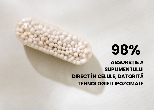 98% absorbție lipozomală