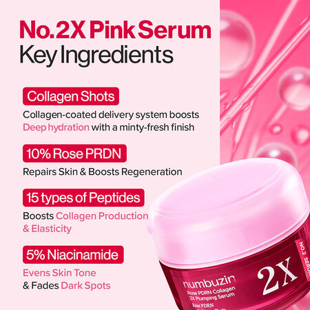 Ser cu PDRN si colagen pentru hidratare intensa si volum No.2 2X, 30 ml, Numbuzin 717317