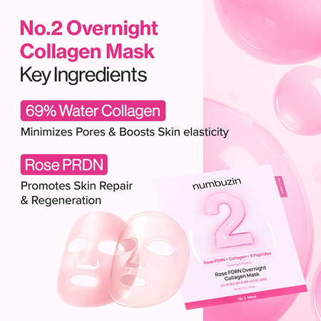 Masca de noapte regeneranta cu PDRN si colagen No.2, 37 g, Numbuzin 717360