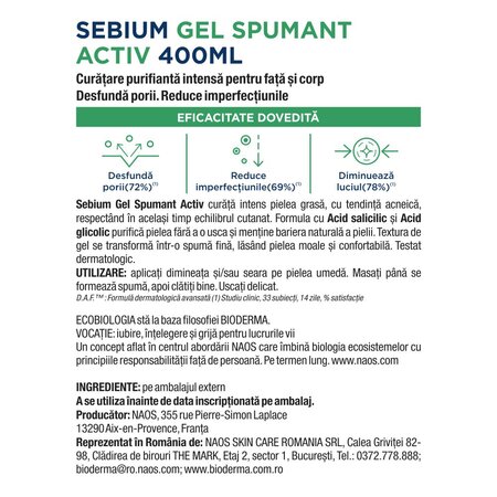 Gel spumant activ pentru piele mixta, grasa si predispusa la acnee Sebium, 400 ml, Bioderma 718411