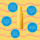 Spray leave in pentru descurcarea parului la copii Kids, 200 ml, Luna 718919