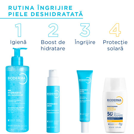 Ser hidratant Hydrabio, 40 ml, Bioderma 718454