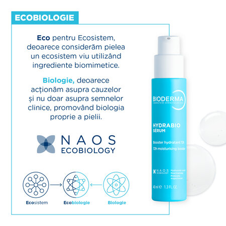 Ser hidratant Hydrabio, 40 ml, Bioderma 718453