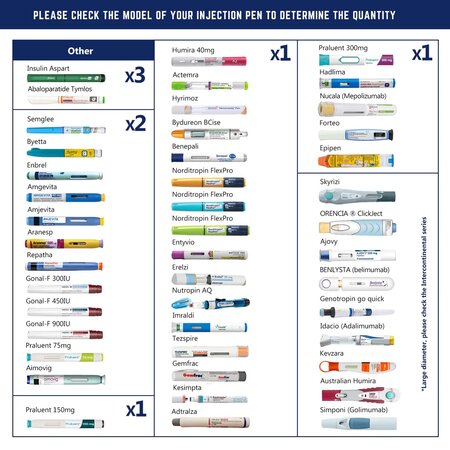 Termos portabil pentru insulina Odyssey Compact Monstera Leaf, 1 bucata, Disoncare 718514