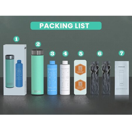 Termos portabil pentru insulina Odyssey Smart Seawater Cyan, 1 bucata, Disoncare 718562