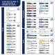 Termos portabil pentru insulina 1-Wheat Intercontinental Silver, 1 bucata, Disoncare 718659
