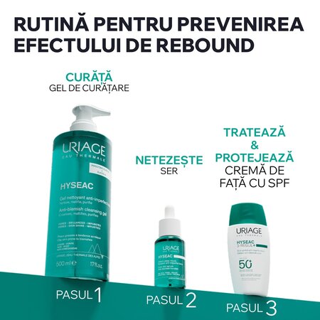 Crema pentru ten predispus la acnee cu protectie solara SPF 50+ Hyseac 3 Regul+, 50 ml, Uriage 725580